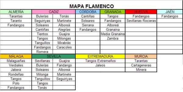 PALOS-OF-FLAMENCO-BLOCKED